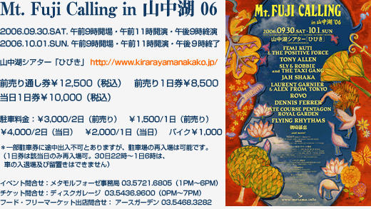 Mt. Fuji Calling in R 06